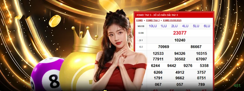 Coleção Premium de Slots 48t - NetEnt, Pragmatic Play, Evolution